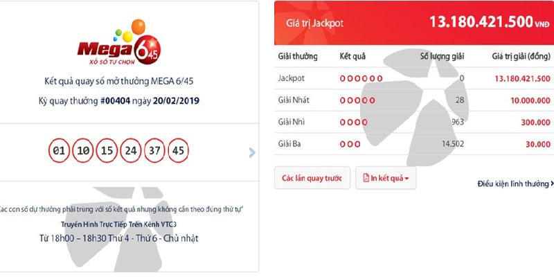Phần thưởng hấp dẫn của Xổ số Mega 6/45